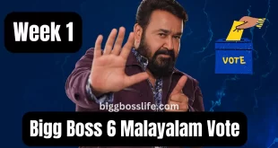 Bigg Boss 6 Malayalam Vote (Week 1)